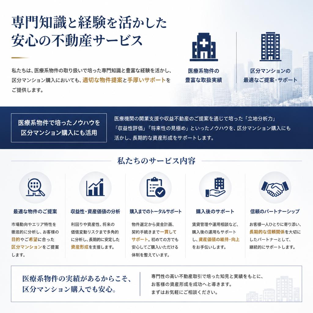 合同会社メドリエストの強み